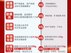 揭秘！麒瑞牌灵芝孢子粉胶囊的功效