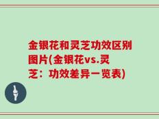 金银花和灵芝功效区别图片(金银花vs.灵芝：功效差异一览表)