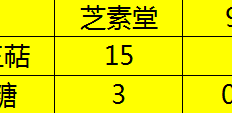 999 破壁灵芝孢子粉(破壁灵芝孢子粉——强壮养生圣品)