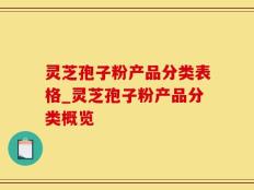 灵芝孢子粉产品分类表格_灵芝孢子粉产品分类概览