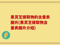 黑灵芝提取物的含量表图片(黑灵芝提取物含量表图片介绍)