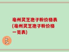 亳州灵芝孢子粉价格表(亳州灵芝孢子粉价格一览表)