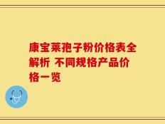 康宝莱孢子粉价格表全解析 不同规格产品价格一览