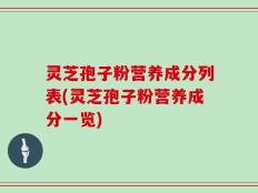 灵芝孢子粉营养成分列表(灵芝孢子粉营养成分一览)