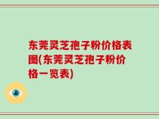 东莞灵芝孢子粉价格表图(东莞灵芝孢子粉价格一览表)