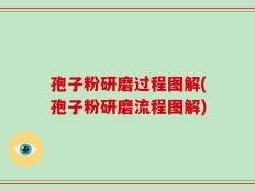 孢子粉研磨过程图解(孢子粉研磨流程图解)