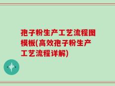 孢子粉生产工艺流程图模板(高效孢子粉生产工艺流程详解)