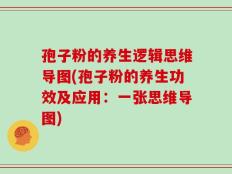 孢子粉的养生逻辑思维导图(孢子粉的养生功效及应用：一张思维导图)