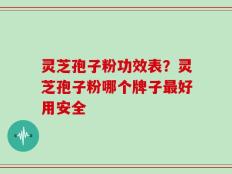 灵芝孢子粉功效表？灵芝孢子粉哪个牌子最好用安全