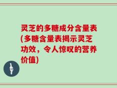 灵芝的多糖成分含量表(多糖含量表揭示灵芝功效，令人惊叹的营养价值)