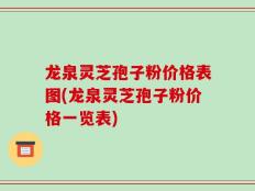 龙泉灵芝孢子粉价格表图(龙泉灵芝孢子粉价格一览表)