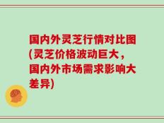 国内外灵芝行情对比图(灵芝价格波动巨大，国内外市场需求影响大差异)