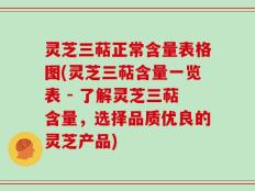 灵芝三萜正常含量表格图(灵芝三萜含量一览表 - 了解灵芝三萜含量，选择品质优良的灵芝产品)