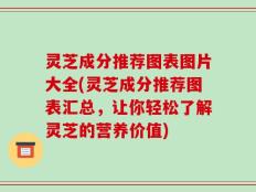 灵芝成分推荐图表图片大全(灵芝成分推荐图表汇总，让你轻松了解灵芝的营养价值)