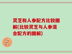 灵芝和人参配方比较图解(比较灵芝与人参混合配方的图解)