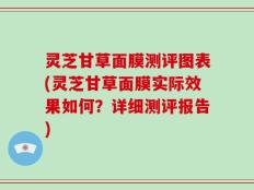 灵芝甘草面膜测评图表(灵芝甘草面膜实际效果如何？详细测评报告)