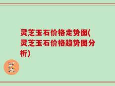 灵芝玉石价格走势图(灵芝玉石价格趋势图分析)