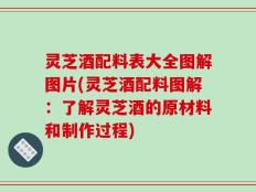 灵芝酒配料表大全图解图片(灵芝酒配料图解：了解灵芝酒的原材料和制作过程)