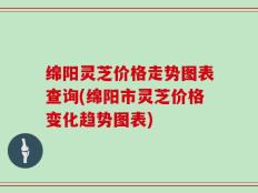 绵阳灵芝价格走势图表查询(绵阳市灵芝价格变化趋势图表)