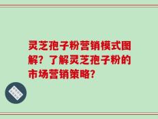 灵芝孢子粉营销模式图解？了解灵芝孢子粉的市场营销策略？