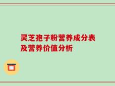 灵芝孢子粉营养成分表及营养价值分析