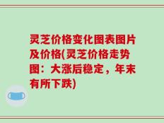 灵芝价格变化图表图片及价格(灵芝价格走势图：大涨后稳定，年末有所下跌)