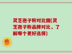 灵芝孢子粉对比图(灵芝孢子粉品牌对比，了解哪个更好选择)