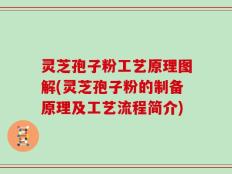 灵芝孢子粉工艺原理图解(灵芝孢子粉的制备原理及工艺流程简介)