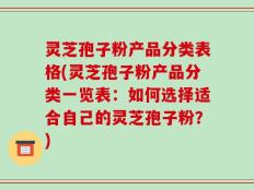 灵芝孢子粉产品分类表格(灵芝孢子粉产品分类一览表：如何选择适合自己的灵芝孢子粉？)
