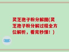 灵芝孢子粉分解图(灵芝孢子粉分解过程全方位解析，看完秒懂！)