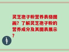 灵芝孢子粉营养表格图画？了解灵芝孢子粉的营养成分及其图表展示？