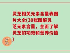 灵芝相关元素含量表图片大全(30张图解灵芝元素含量，全面了解灵芝的功效和营养价值)