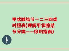 甲状腺结节一二三四类对照表(理解甲状腺结节分类——你的指南)