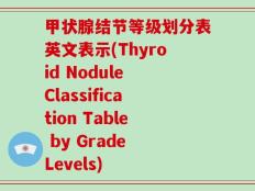 甲状腺结节等级划分表英文表示(Thyroid Nodule Classification Table by Grade Levels)