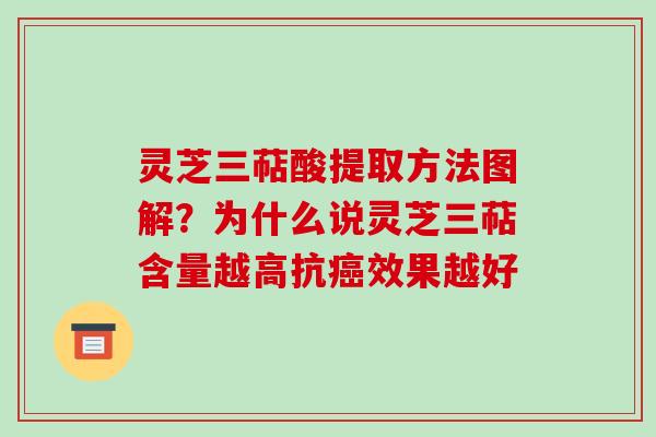 灵芝三萜酸提取方法图解?为什么说灵芝三萜含量越高抗癌效果越好