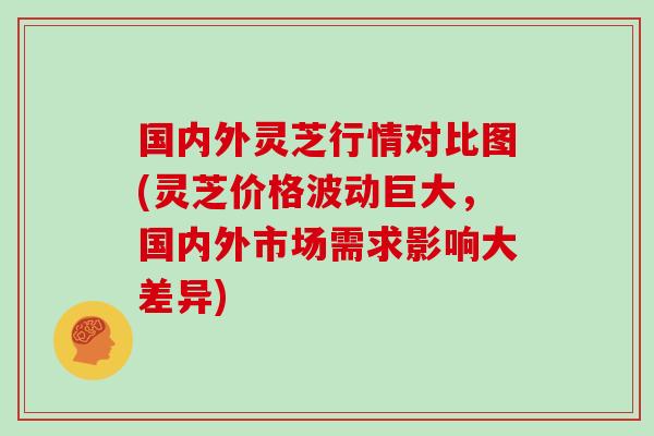 国内外灵芝行情对比图(灵芝价格波动巨大,国内外市场需求影响大差异)